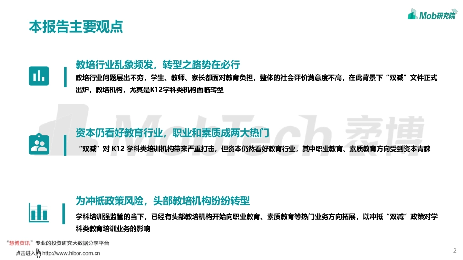 20211115-Mob研究院-教育行业：“双减”政策影响下的中国教育培训机构转型发展研究.pdf_第2页