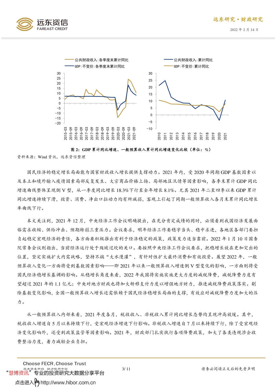 20220214-远东资信-2021年度“国家账本”阅读与思考.pdf_第3页
