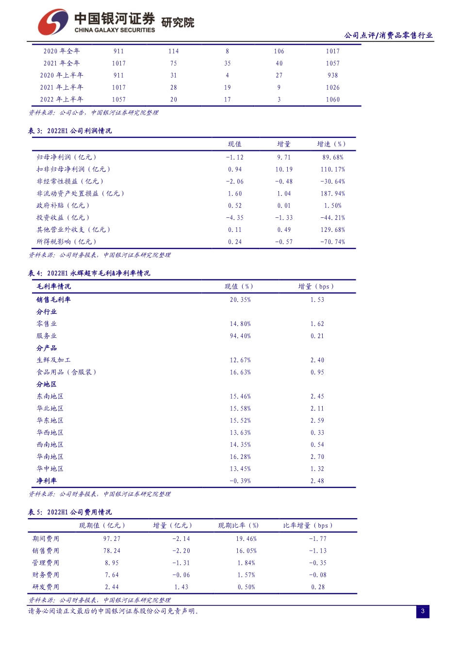 20220827-银河证券-永辉超市-601933-H1公司实现扣非净利扭亏为盈线上业务与线下门店拓展稳步推进.pdf_第3页