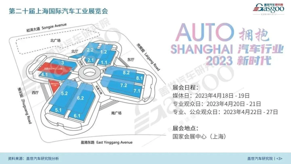 2023上海国际车展展前报告-盖世汽车-2023-85页.pdf_第3页