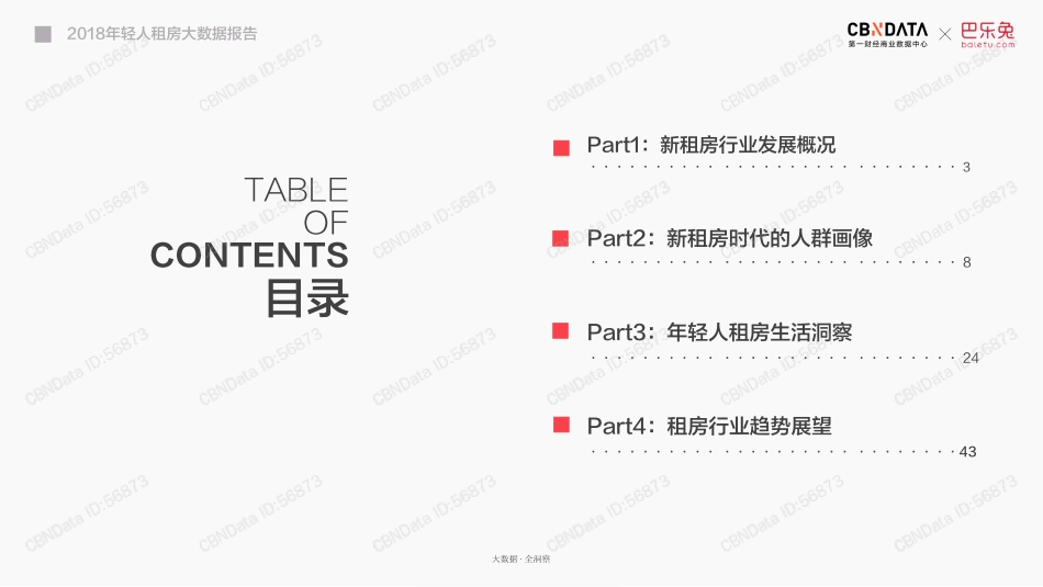 2018年轻人租房大数据报告.pdf_第2页