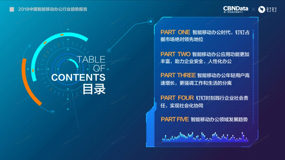 2018中国智能移动办公行业趋势报告 (2).pdf_第2页
