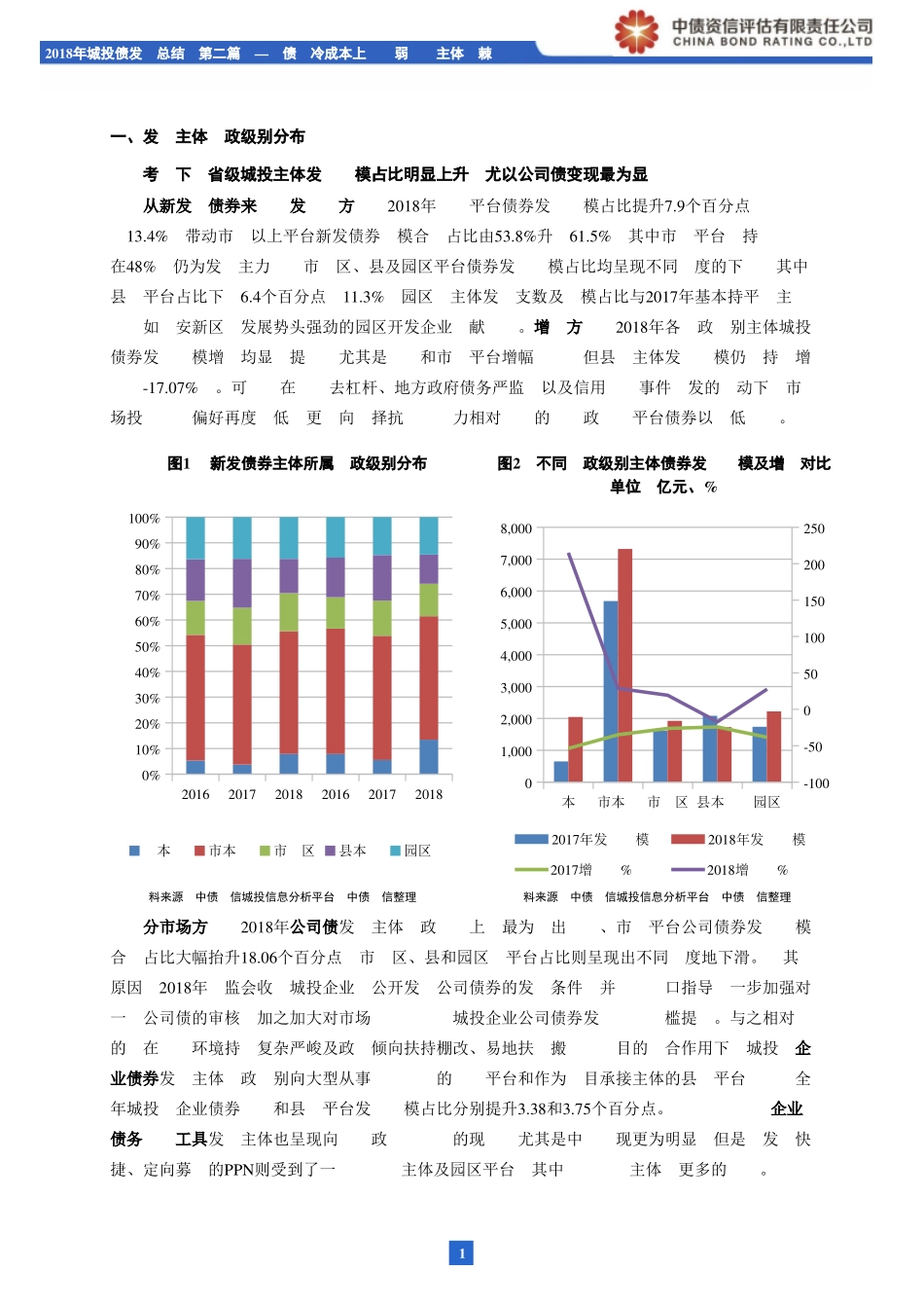 2018年城投债券发行总结（第二篇）：长债遇冷成本上行弱资质主体荆棘载途-20190131-中债资信-11页.pdf_第3页