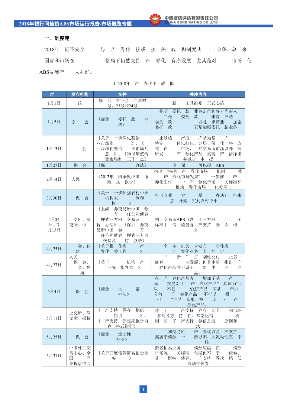 2018年银行间信贷ABS市场运行报告：市场概览（上）-20190131-中债资信-18页.pdf_第3页