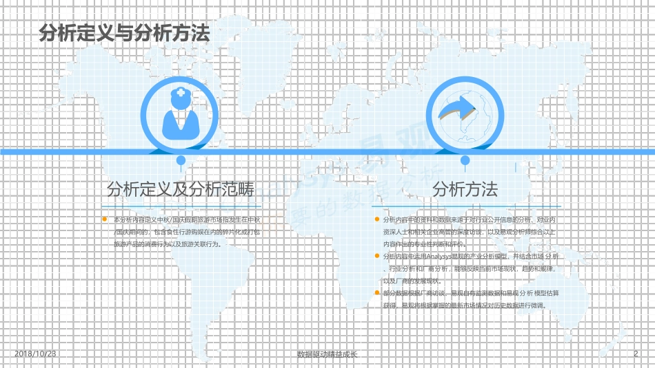 2018中秋十一假期旅游市场图鉴.pdf_第2页