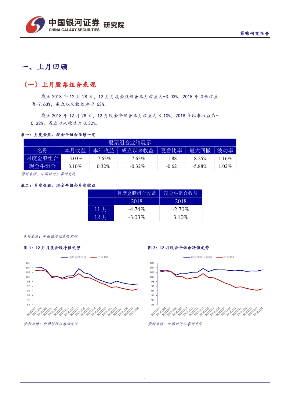 2019年1月份投资组合报告：经济下行主导市场春季攻势需等待-20181228-银河证券-24页.pdf_第2页