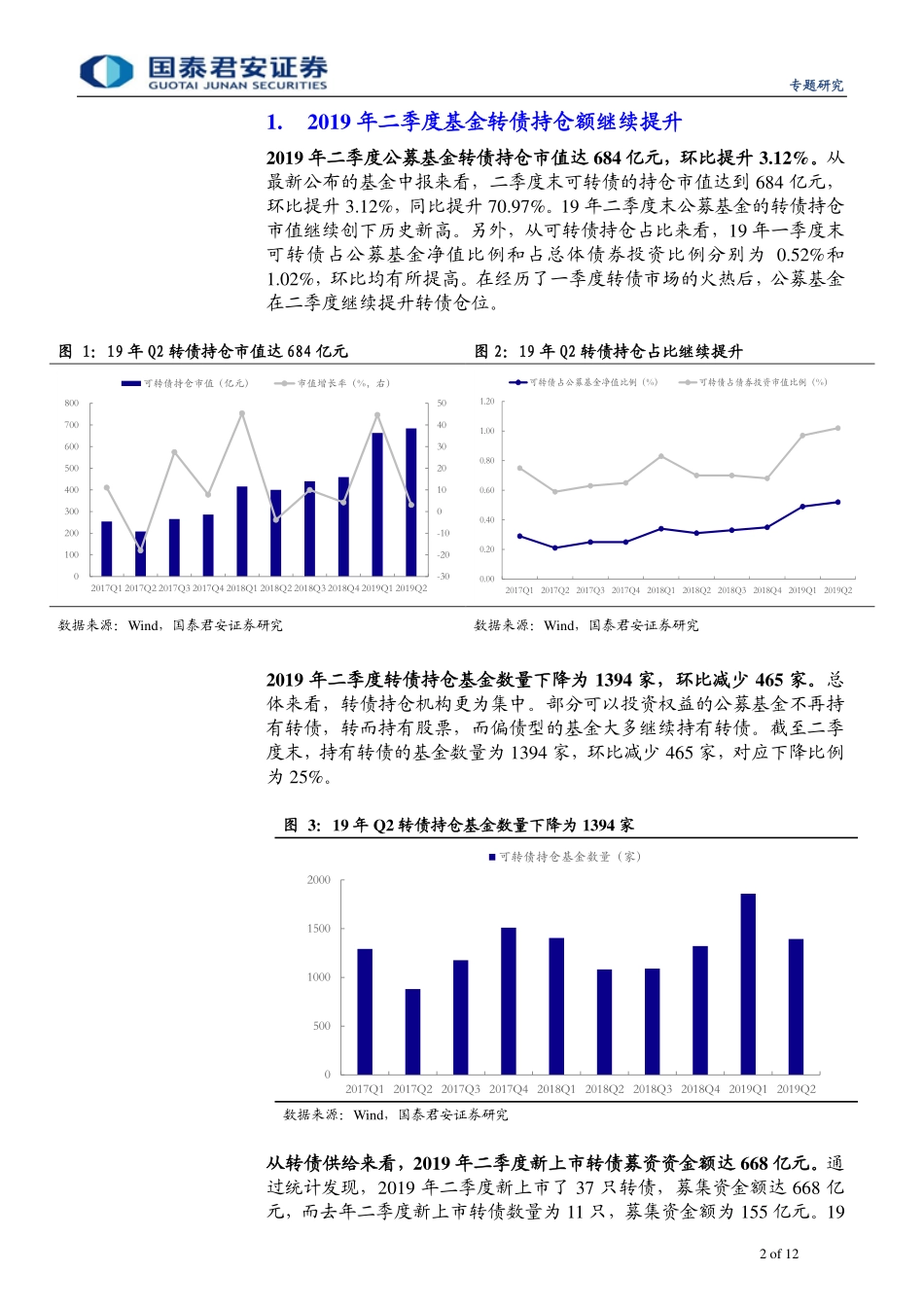 2019年二季度公募基金可转债持仓分析：持仓集中化追逐核心资产-20190724-国泰君安-12页.pdf_第3页