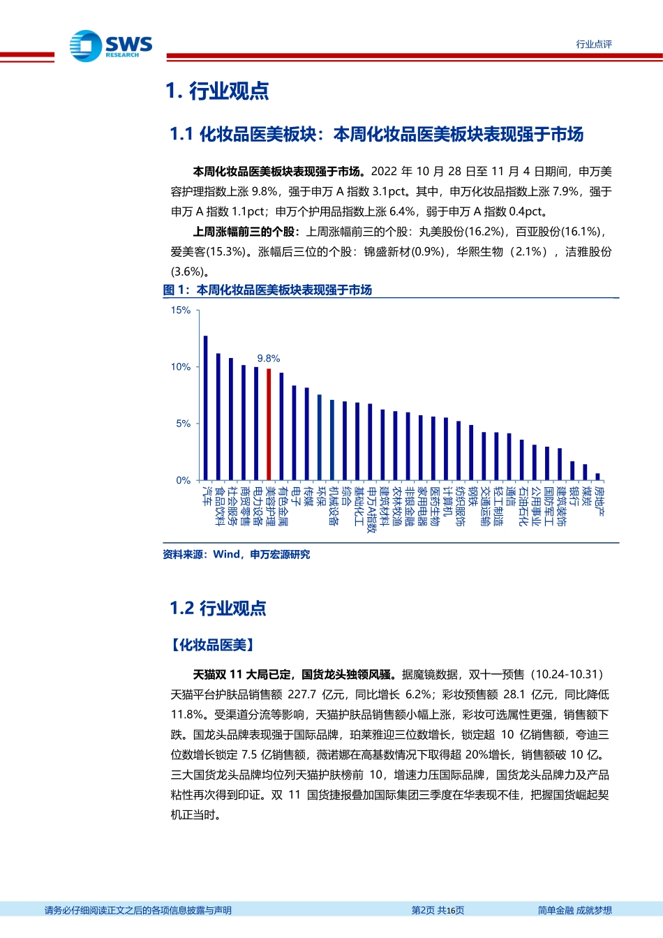 20221106-申万宏源-化妆品医美行业周报：双11美妆品牌表现分化国货龙头独领风骚.pdf_第2页