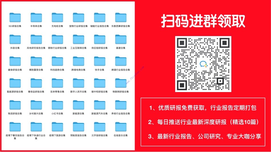 【华西证券】计算机行业报告：ChatGPT开启AI新纪元 2.pdf_第2页