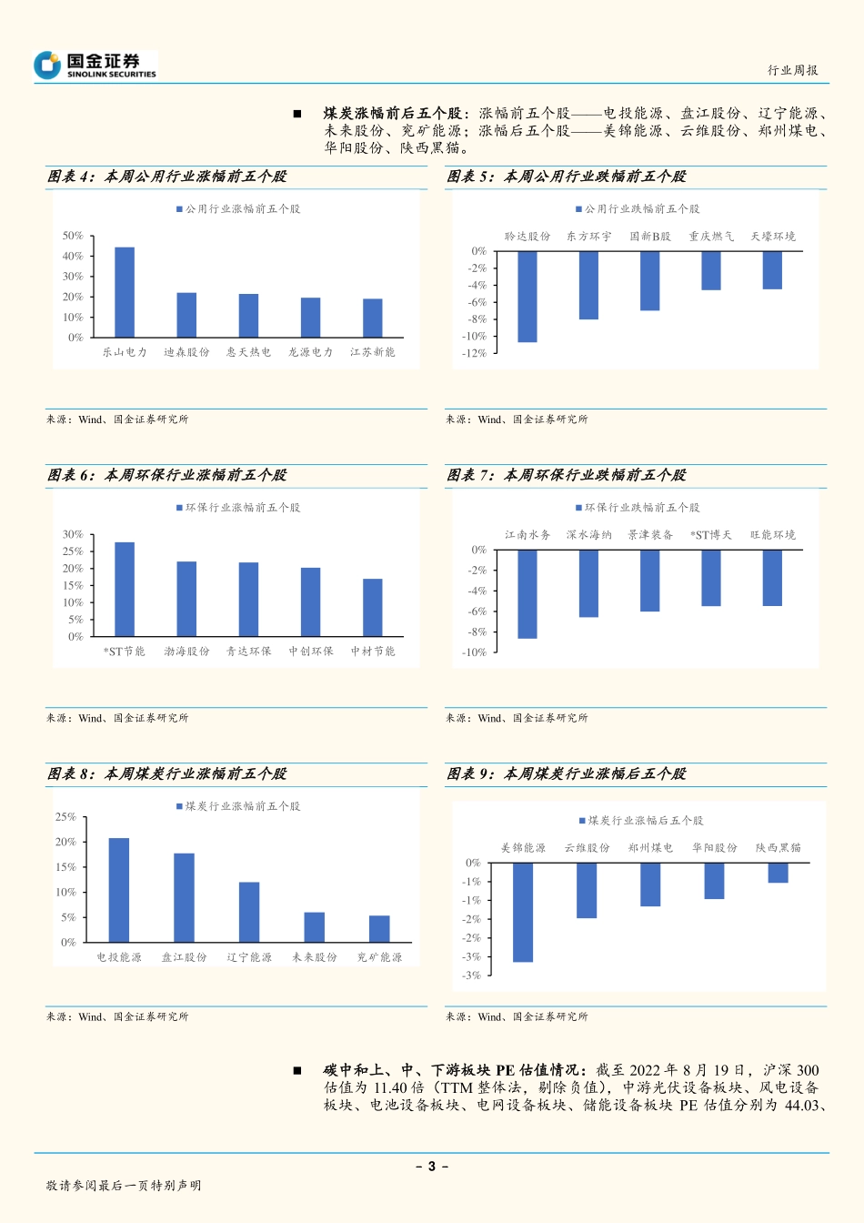 20220821-国金证券-公用事业及环保产业行业周报：电化学储能核心环节之温控.pdf_第3页