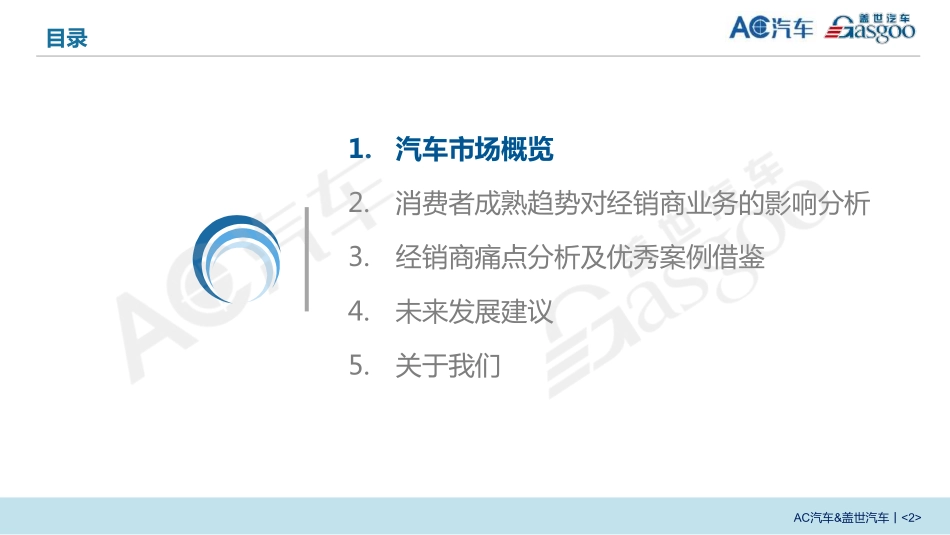 2019汽车经销商运营现状白皮书-盖世汽车-2019.2-35页.pdf_第3页
