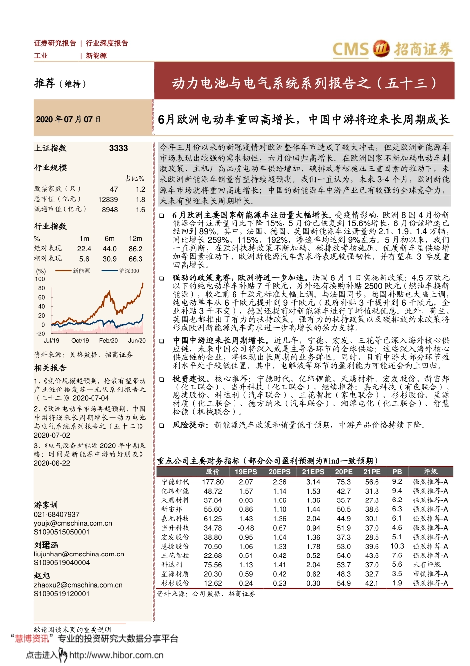 2020年【12页】新能源行业动力电池与电气系统系列报告之（五十三）.pdf_第1页