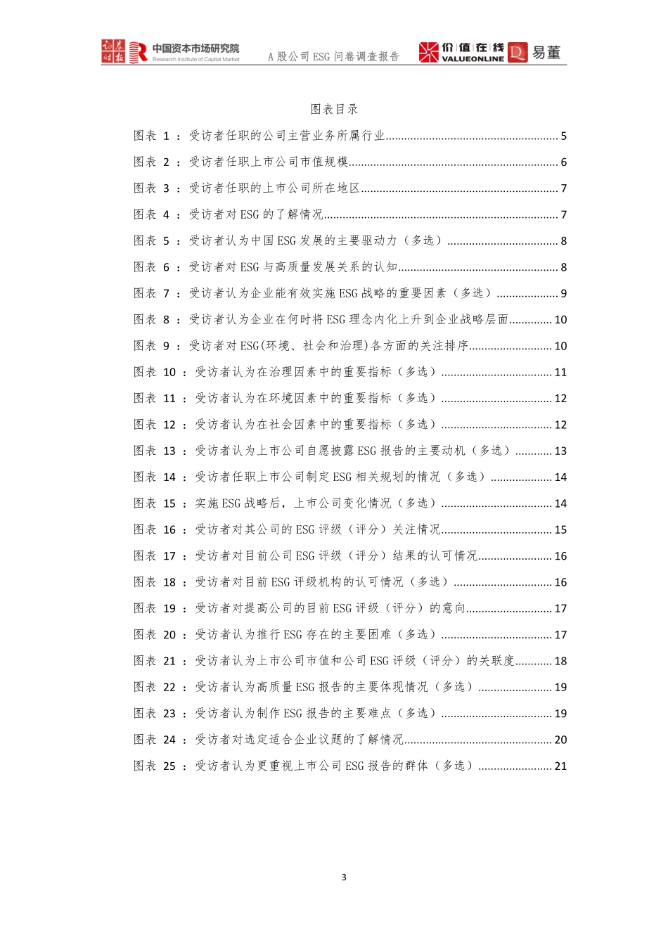 2021A股公司ESG问卷调查报告.pdf_第3页