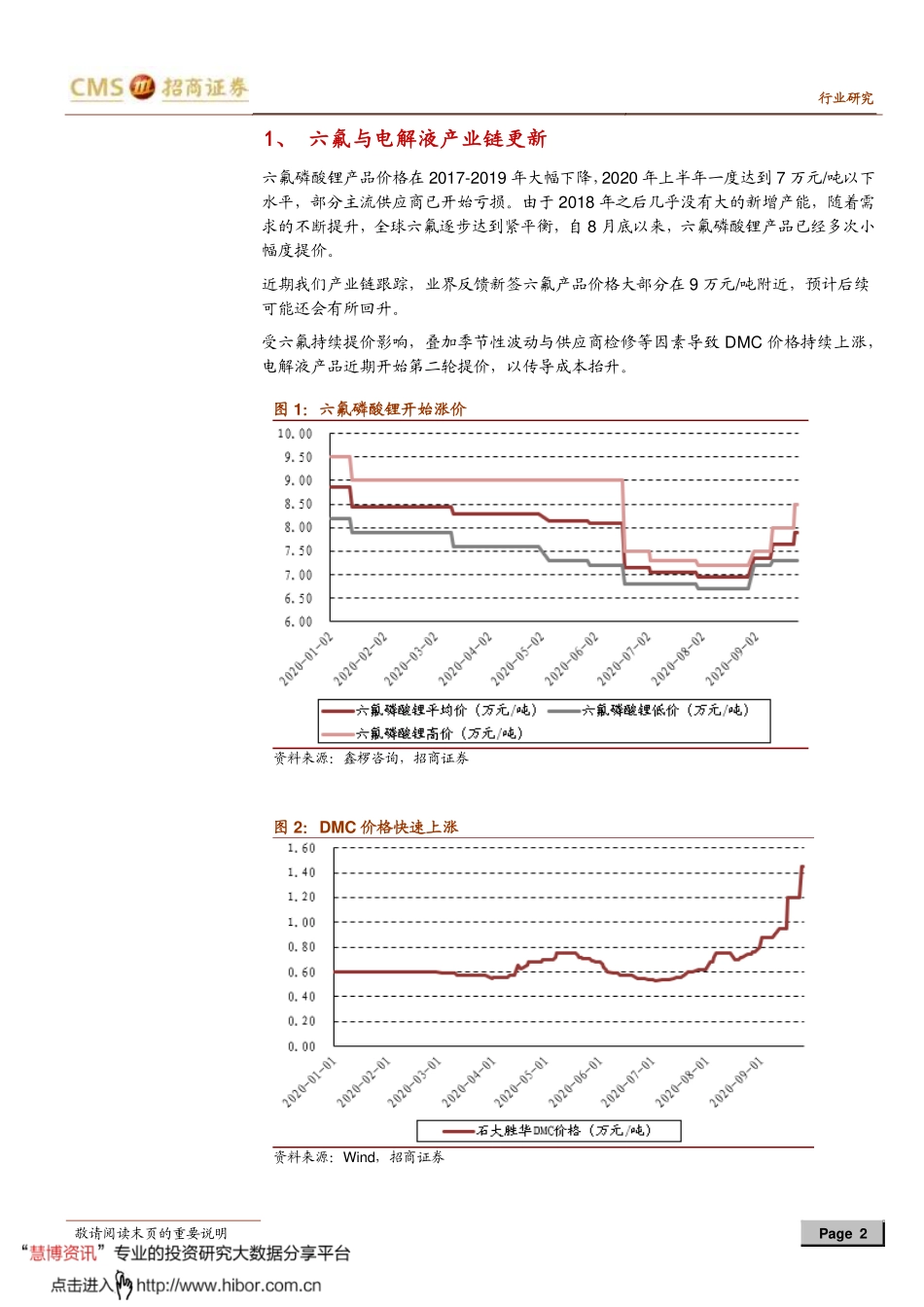 2020年【07页】动力电池与电气系统系列报告之（五十九）：六氟、电解液价格继续上涨产业链高景气度确认.pdf_第2页