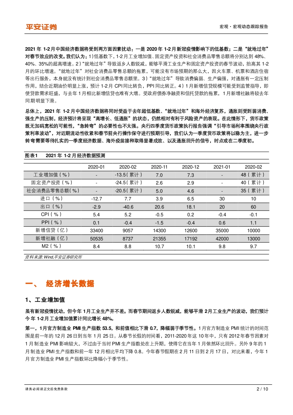 2021年1~2月经济数据前瞻：超低基数+就地过年影响几何？-20210209-平安证券-10页 (2).pdf_第2页