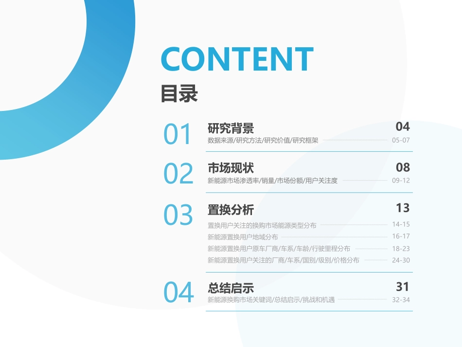 2021新能源汽车置换流向研究报告-58汽车.pdf_第3页