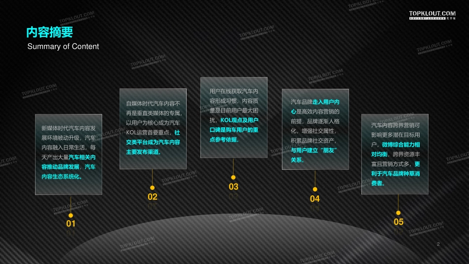 2019汽车内容生态发展白皮书-克劳锐出品-2019.11-114页.pdf_第3页