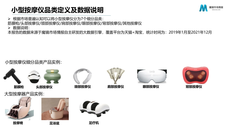 2022小型按摩仪市场概述及机会洞察-魔镜市场情报.pdf_第2页