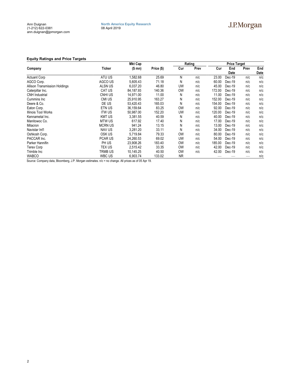 J.P. 摩根-美股-机械行业-2019年Q1美国机械行业盈利预览-2019.4.8-61页.pdf_第3页