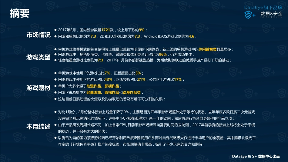 DataEye&S+ ：2017年2月国内手游新品洞察报告.pdf_第2页