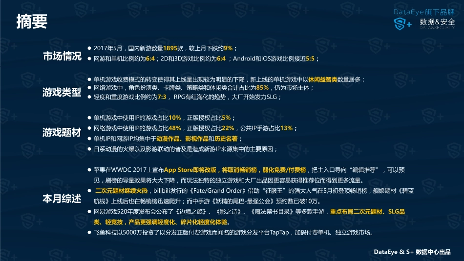 DataEye&S+ ：2017年5月国内手游新品洞察报告.pdf_第2页