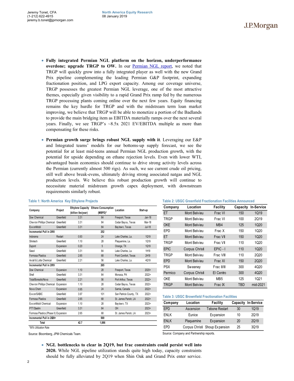 J.P. 摩根-美股-能源行业-美国能源基础设施PM手册 -2019.1.8-39页.pdf_第3页