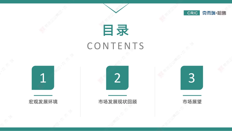 房地产行业：2020年住房租赁行业监测报告-20210207-克而瑞证券-108页 (2).pdf_第2页