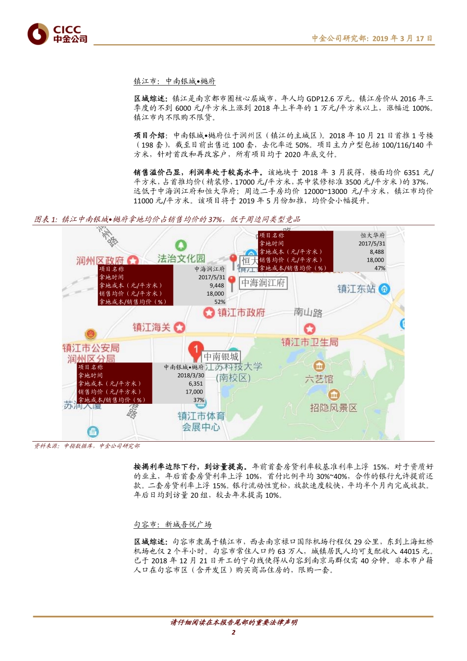 房地产行业：长三角三四线城市调研春节后销售量价齐回暖按揭利率下行-20190317-中金公司-10页.pdf_第3页