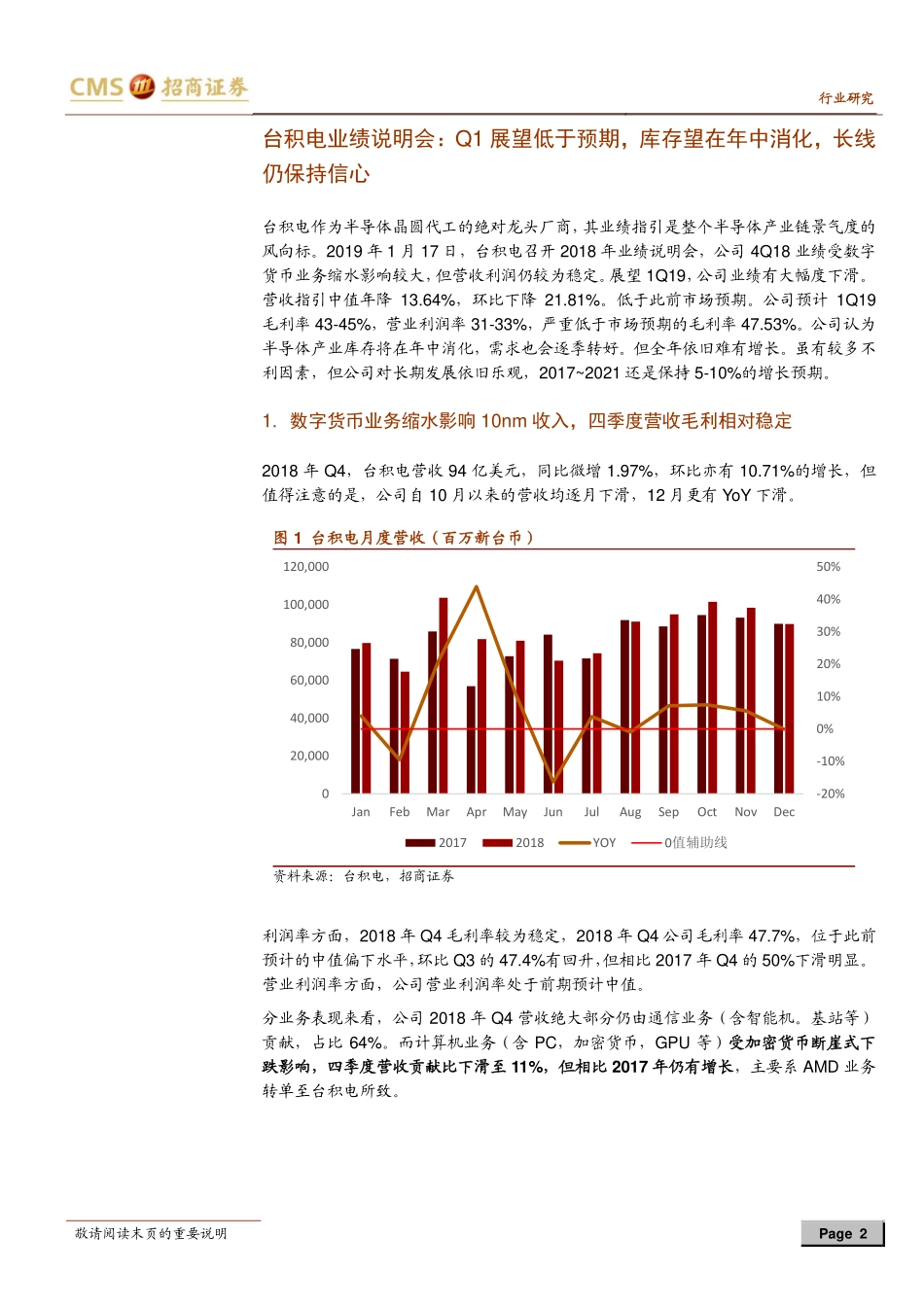 电子行业策略观点：从台积电法说会看半导体景气度关注消费电子产业微创新-20190121-招商证券-26页.pdf_第3页