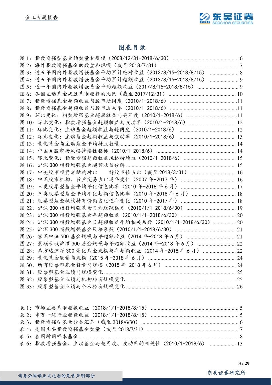 东吴证券_20180911_东吴证券资产管理扬帆起航系列报告：指数增强正当时.pdf_第3页