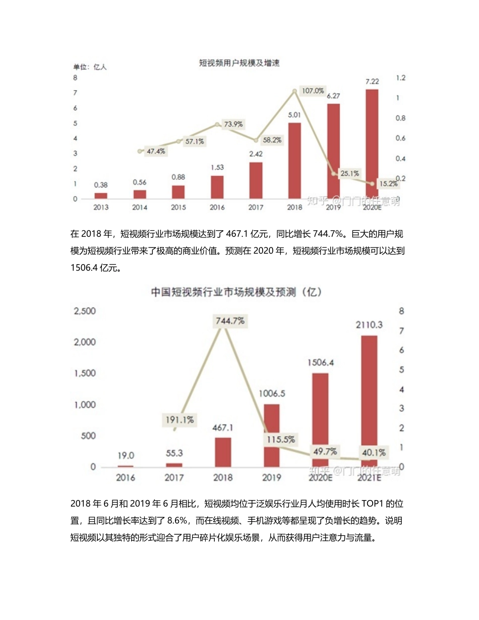 短视频竞品分析抖音、快手各据一方“微视”们该何去何从？.pdf_第2页