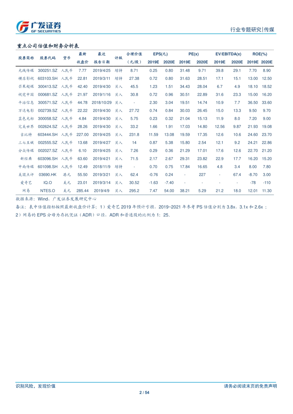 传媒行业18年报＆19Q1季报总结：商誉集中减值致行业转亏当前仍需跟踪政策因子变化-20190505-广发证券-54页.pdf_第3页