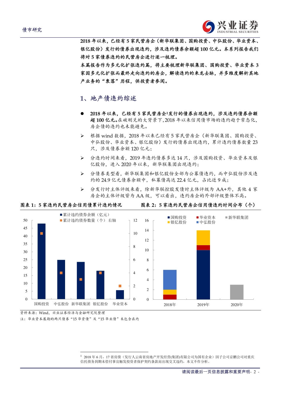 地产债违约观察系列一：地产债违约知多少（多元化扩张违约篇）-20200318-兴业证券-20页.pdf_第3页