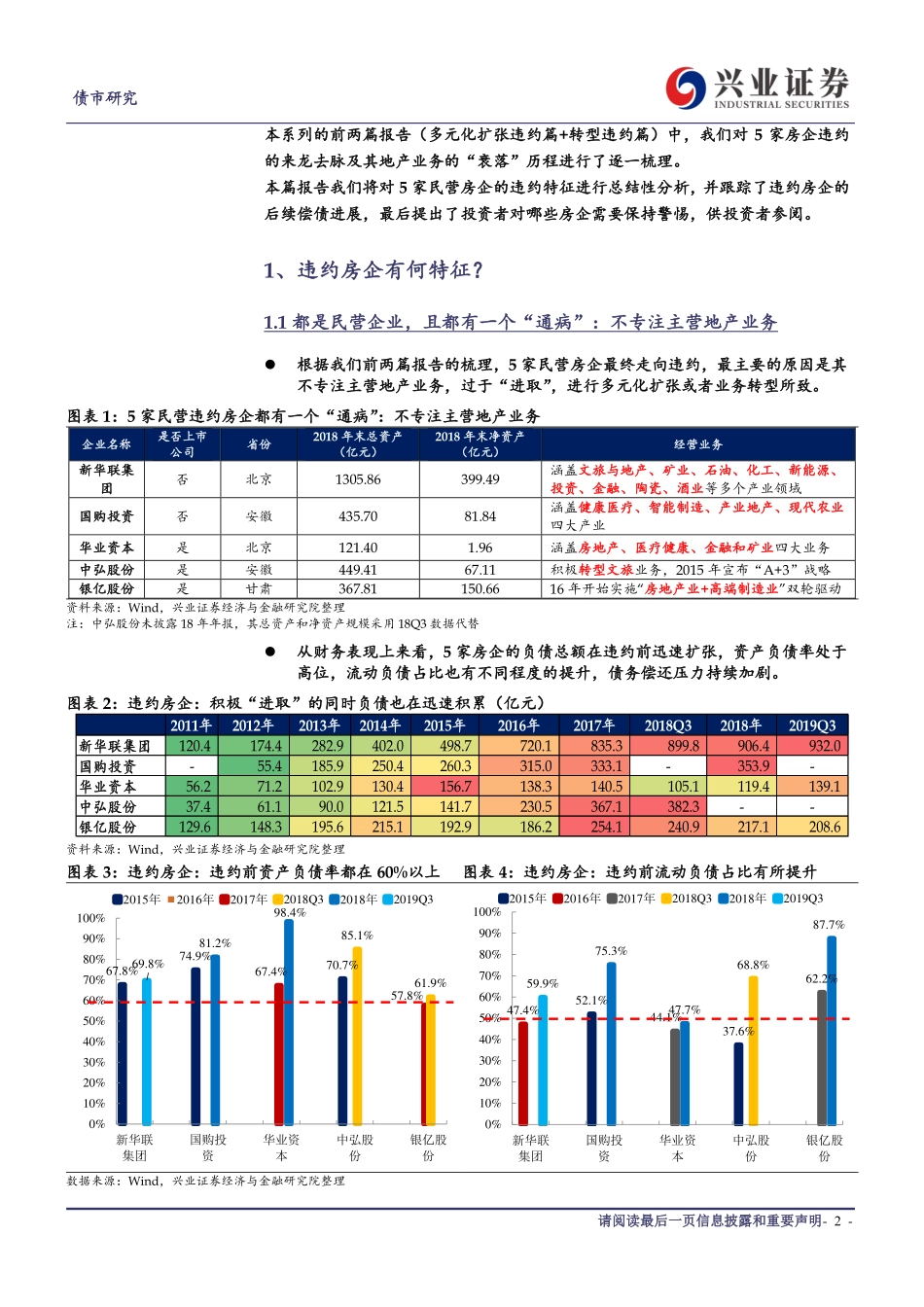 地产债违约观察系列三：除了违约偿付进展和回收率更值得关注-20200326-兴业证券-10页.pdf_第3页