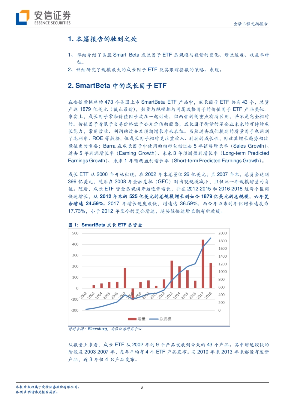 安信证券_20181224_安信证券美股Smart+Beta产品巡礼之五：成长因子.pdf_第3页