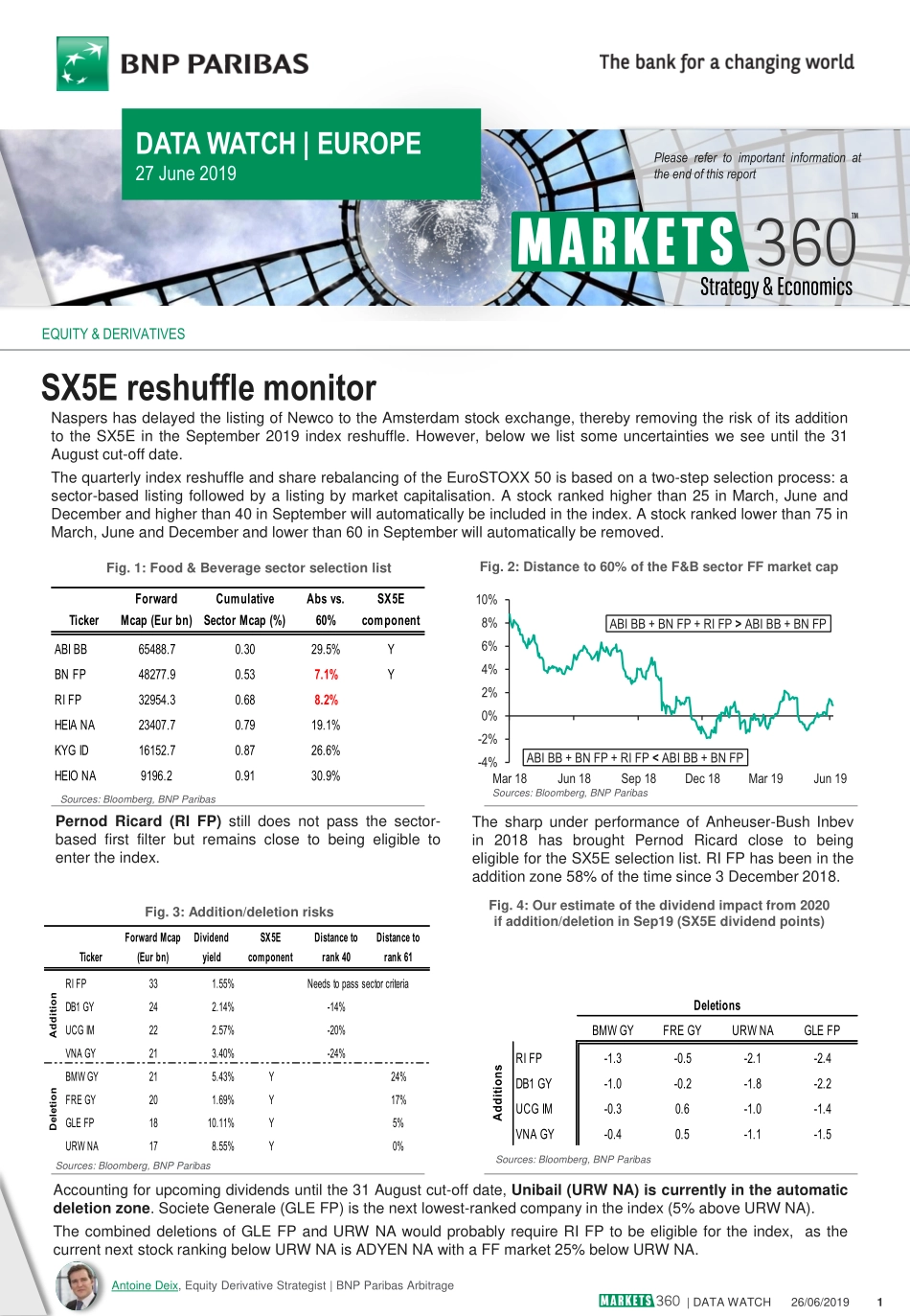 巴黎银行-欧洲-投资策略-SX5E 重组监测-20190627-8页 (2).pdf_第1页