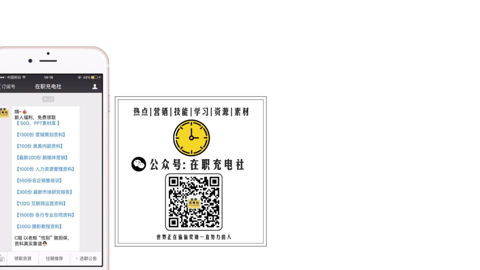 百万英雄之国民知识结构报告.pdf_第2页
