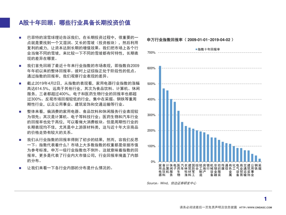 策略专题：在哪里滚雪球？十年A股美股回顾-20190404-信达证券-13页.pdf_第3页