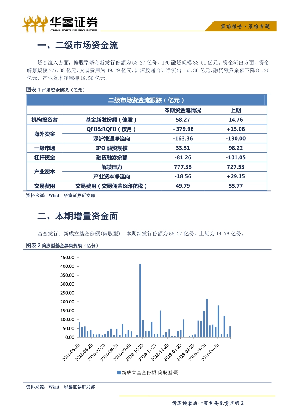 策略专题：北上资金连续三周流出市场成交持续-20190527-华鑫证券-10页.pdf_第3页