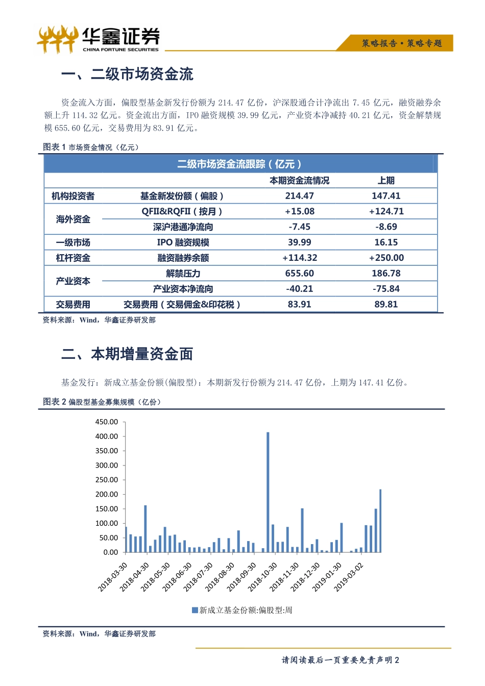 策略专题：陆股通净流出放缓产业资本继续减持-20190403-华鑫证券-10页.pdf_第3页