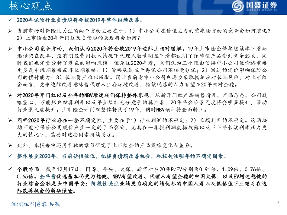 保险行业2020年度策略：年金险提升景气度抓住负债端改善机会-20191218-国盛证券-28页.pdf_第3页