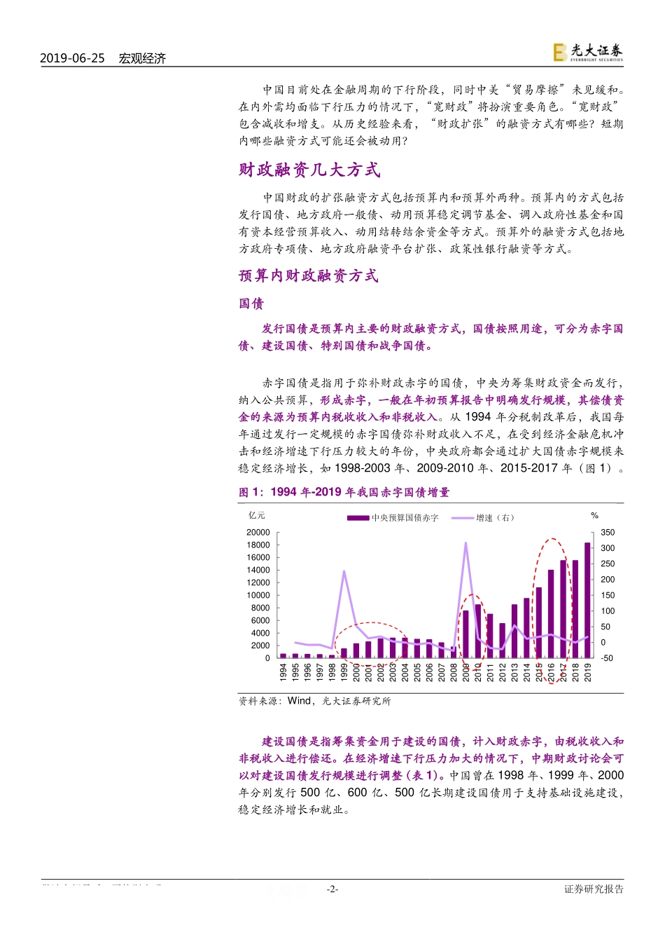 财政系列报告之八：财政有哪些方法筹钱？-20190625-光大证券-12页.pdf_第3页