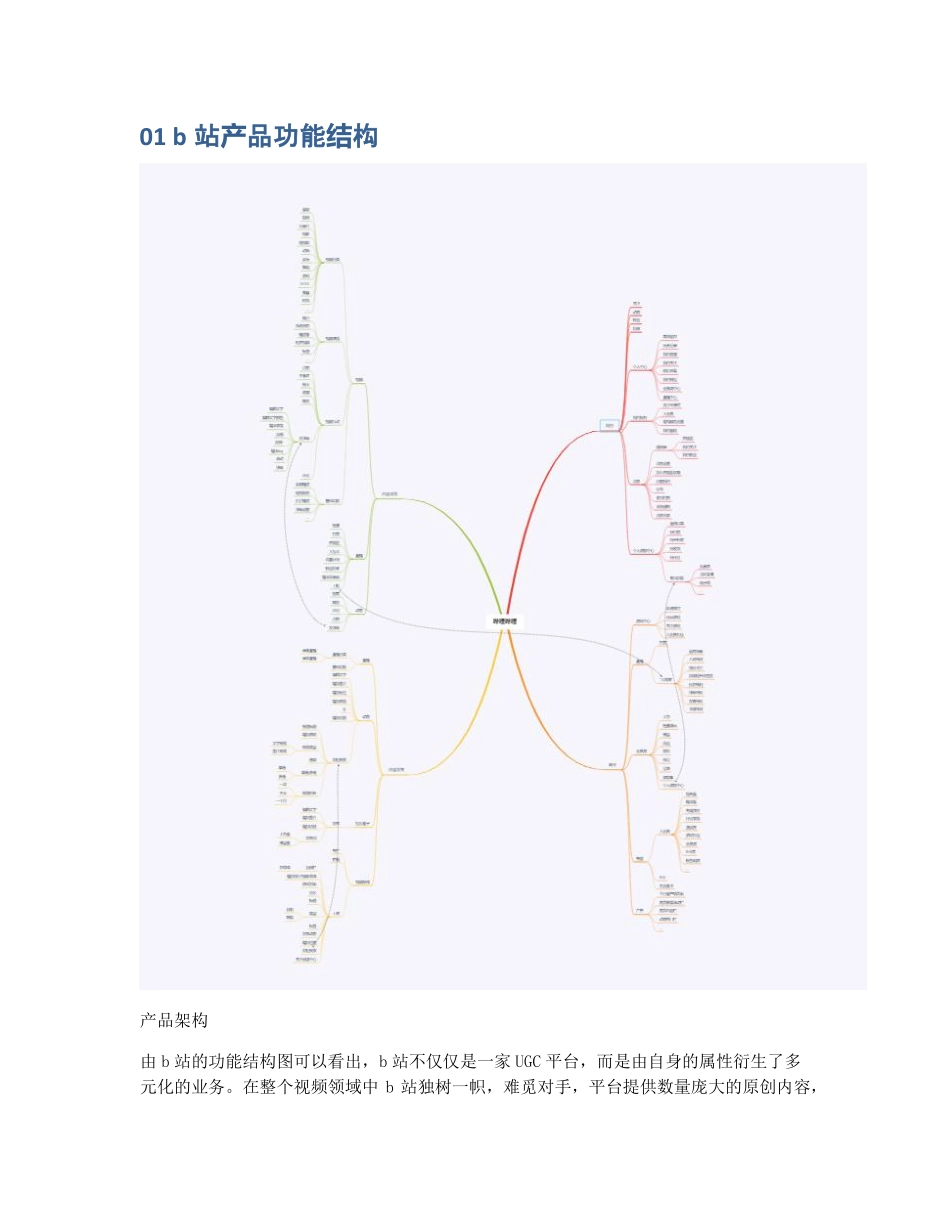 产品分析 B站新时代新思考.pdf_第2页