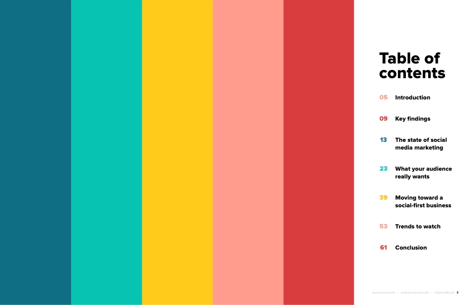 Sprout Social-2019社交媒体指数报告（英文）-2019.5-34页.pdf_第3页