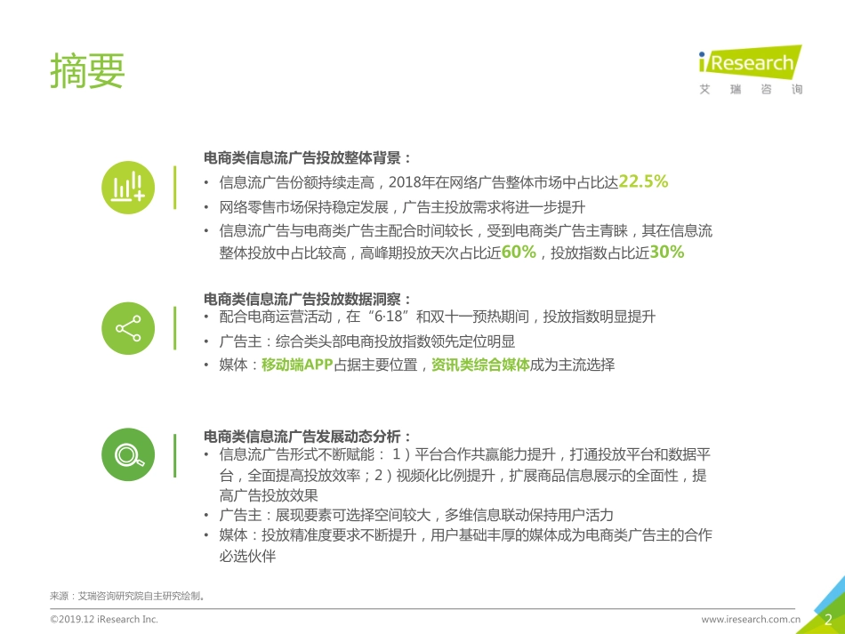 艾瑞-2019年中国广告主信息流广告投放动态研究报告—电商篇-2019.12-25页 (2).pdf_第3页