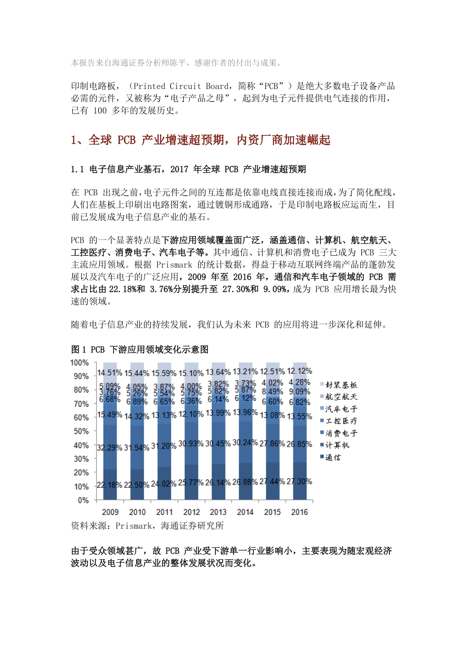 PCB产业链报告.pdf_第1页