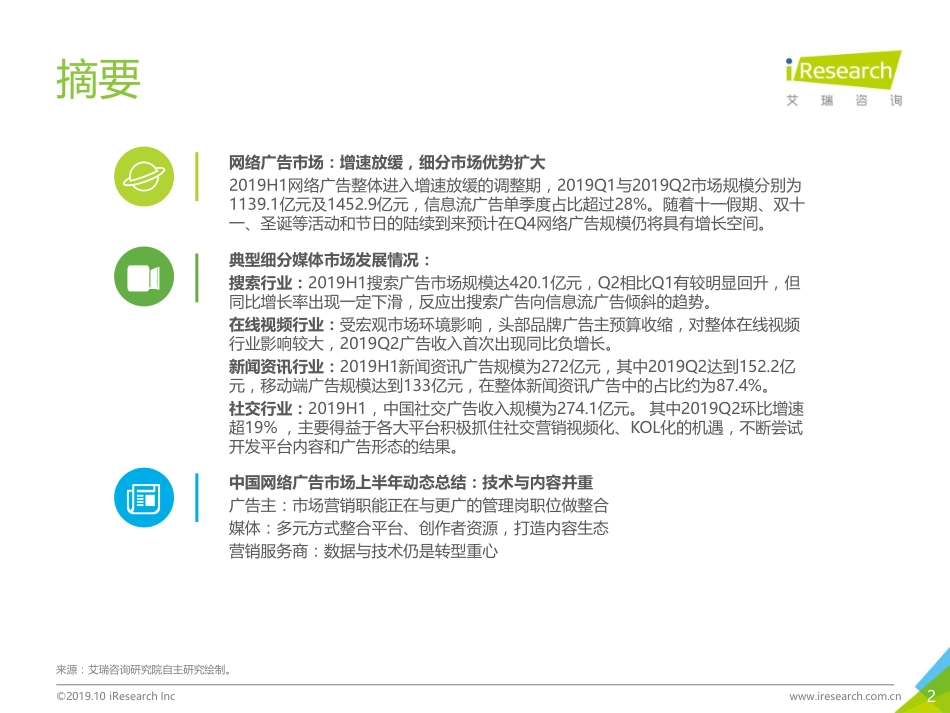 艾瑞-2019H1中国网络广告市场数据发布报告-2019.10-27页 (2).pdf_第3页