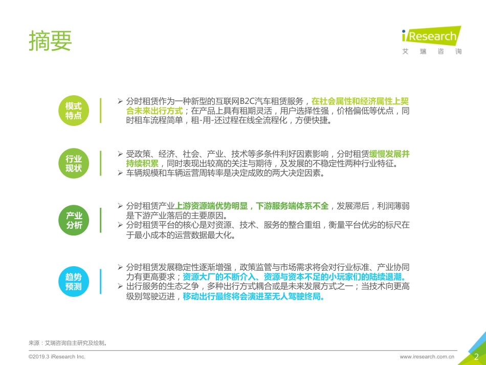 艾瑞-2019年中国分时租赁行业研究报告-2019.3-42页.pdf_第3页