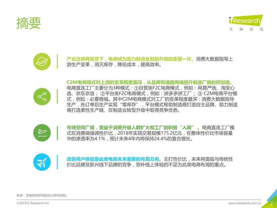 艾瑞-2019年中国制造业产业互联网C2M电商行业研究报告-2019.5-40页.pdf_第3页