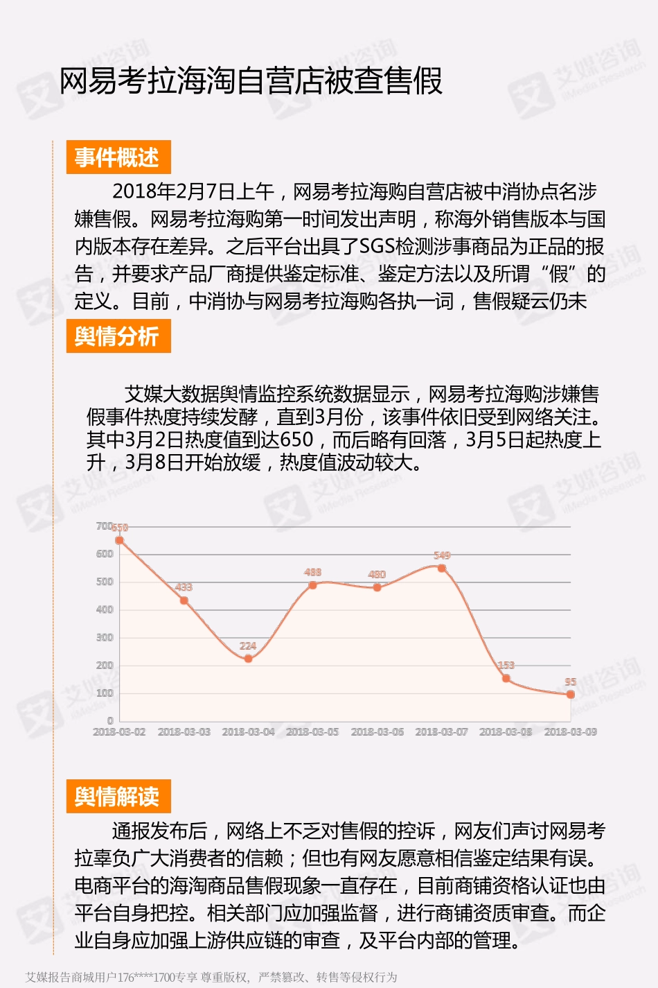 艾媒舆情%7C3·15预热专题：多家互联网商务平台惹消费者热议.pdf_第3页